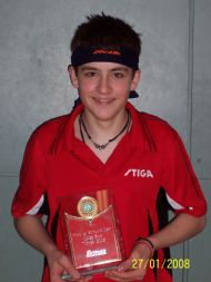 WOS Cadet Champion 2008